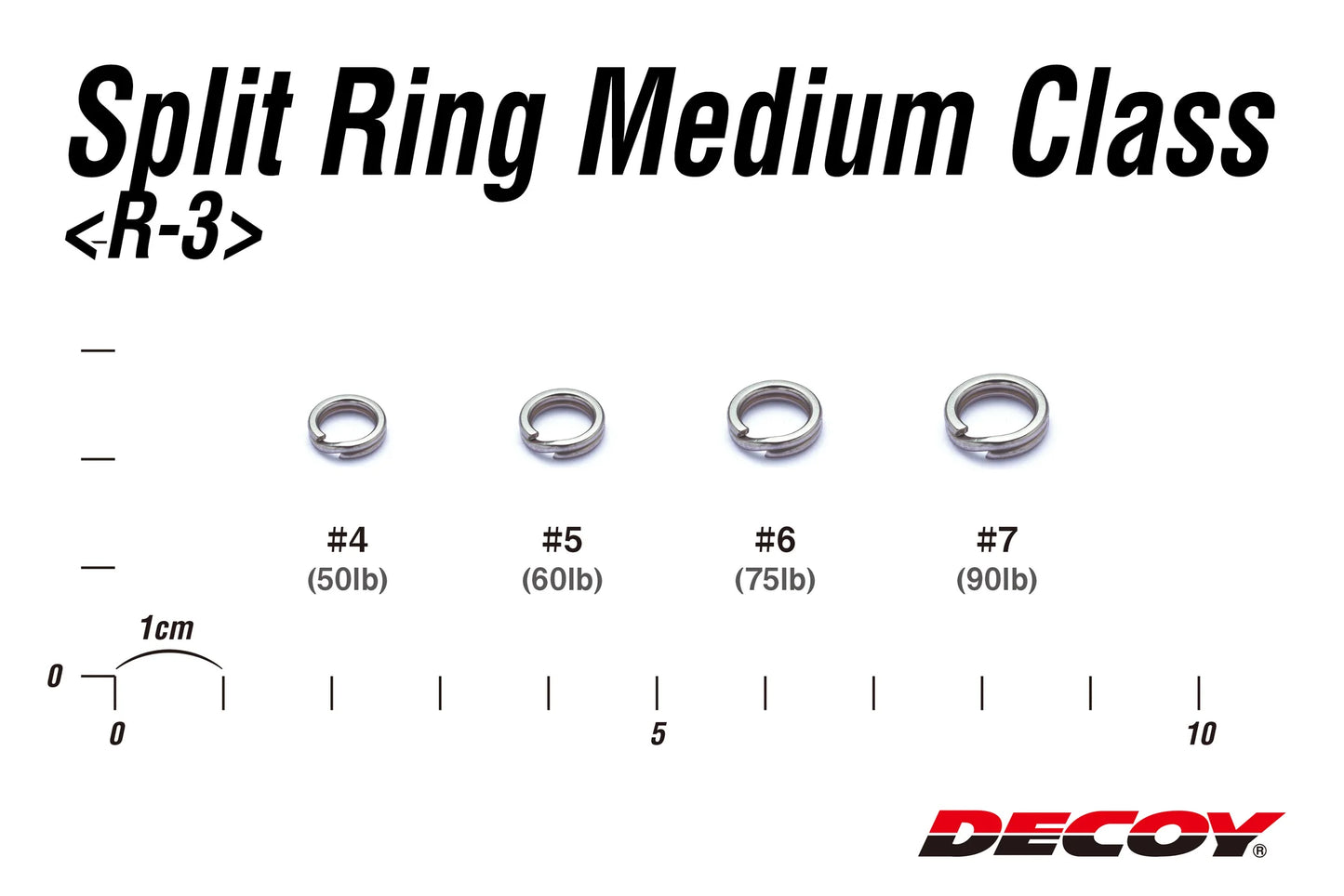 Decoy R-3 Split Ring Medium Class - 20pk