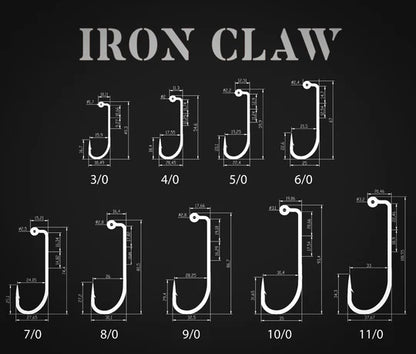 Irukandji Iron Claw HD Jig Heads