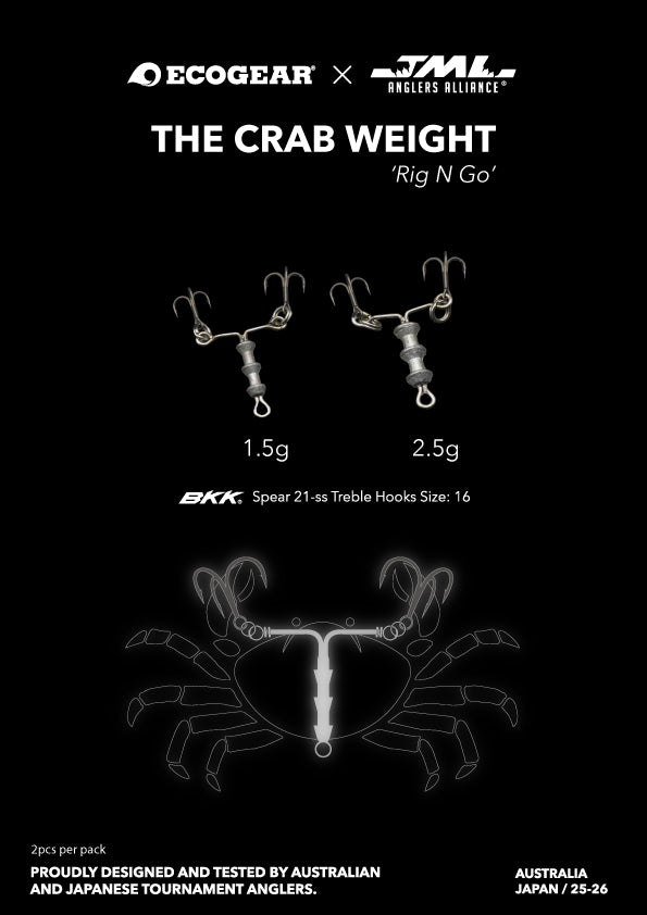 JML Crab Weights