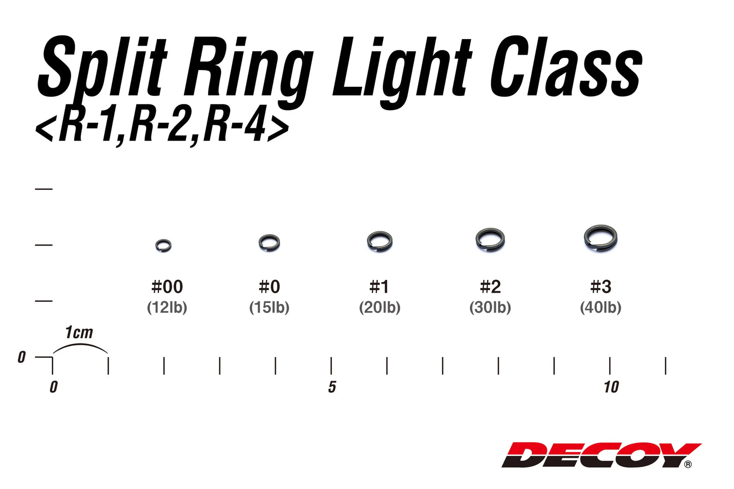Decoy R-1 Split Ring Light Class Black - 20pk