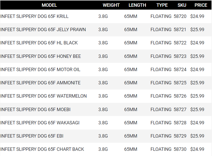 Daiwa Infeet Slippery Dog 65F TG Tune